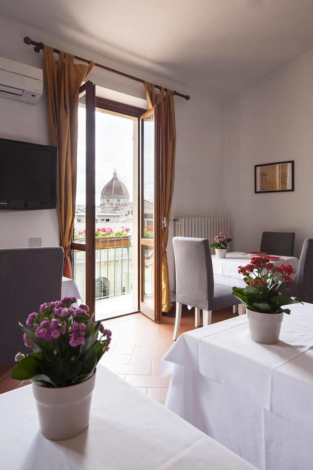Locanda Dei Guelfi Florence Exterior photo